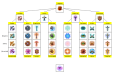 Thumbnail for version as of 03:03, 23 July 2022