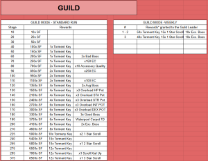 Guild.PNG