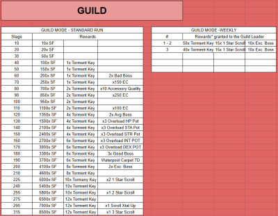 Guild.PNG