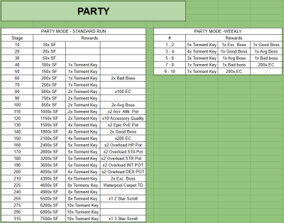 Party.PNG