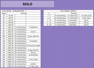 Solo.PNG