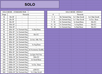 Solo.PNG