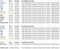 Thumbnail for version as of 13:48, 11 April 2021