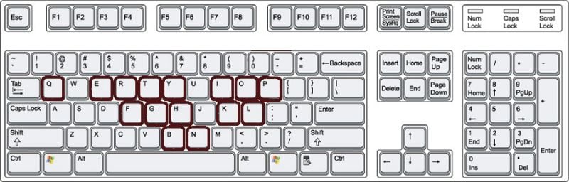 File:Character Keys.jpg