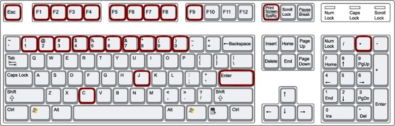 File:Hot Keys.jpg