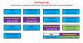 Thumbnail for version as of 18:14, 13 April 2021