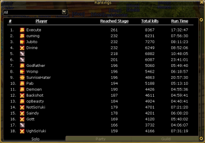 Tower ranking.PNG